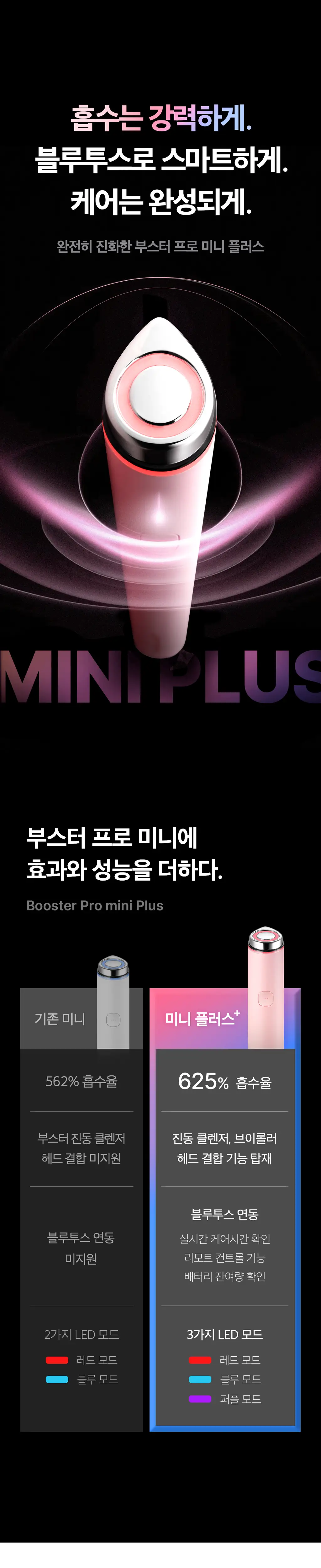 [7월 올영픽][한교동 장바구니백 증정] 메디큐브 에이지알 미니플러스 한교동 에디션/짱구 에디션/핑크/베이지 택 1 상세페이지 37
